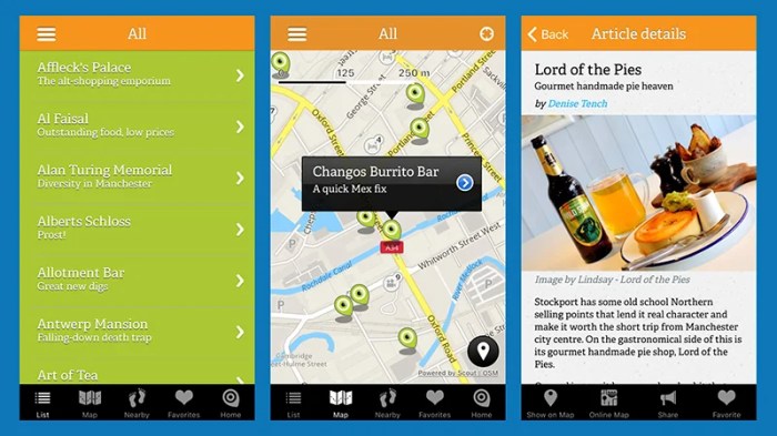 Best city travel apps for tourists